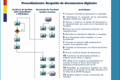 12-Proc-RespalDig